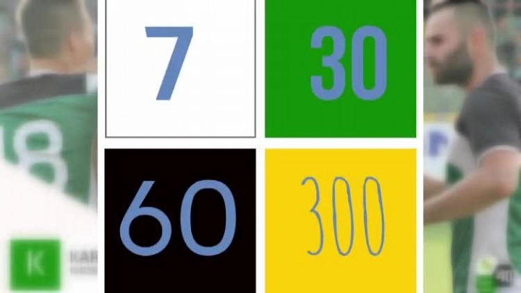 01302017_gks_zapowiedz_karnety_sparingi2.mp4