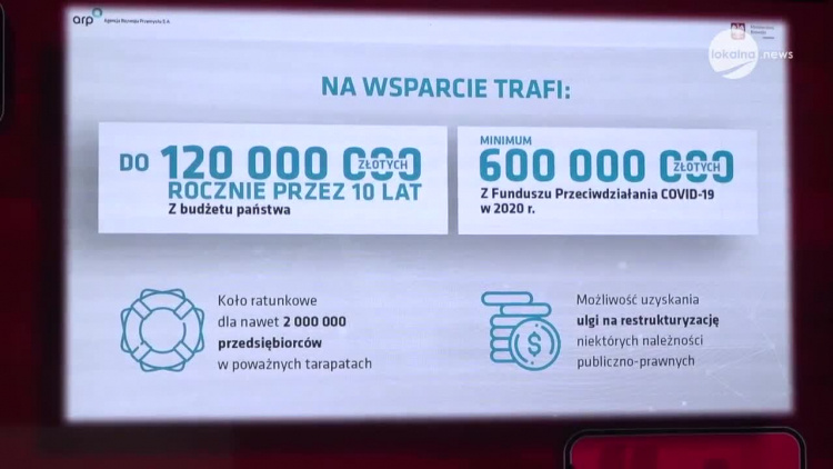 11022020_newseria_firmy_wsparcie_koronawirus.mp4